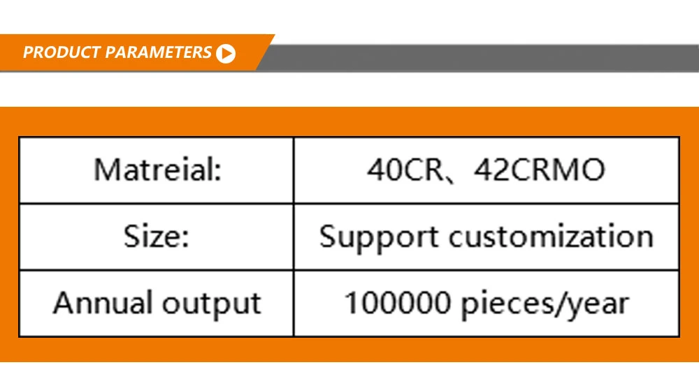 3/4′ ′ Chromium Steel or Carbon Alloy Tool Steel Ratchet Head with Bny Brand Use for Repairing Automotive Tools (hot sales)